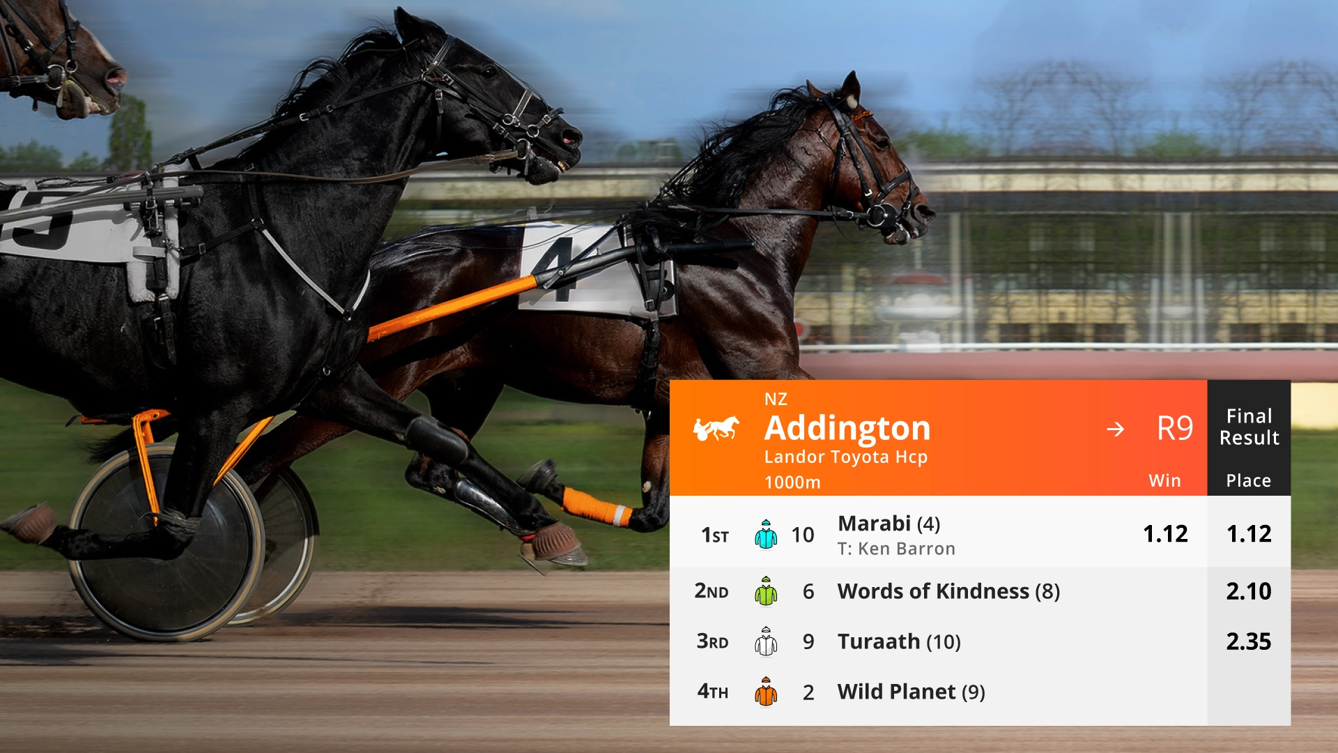 Ladbrokes 3